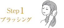 ブラッシング