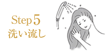 洗い流し